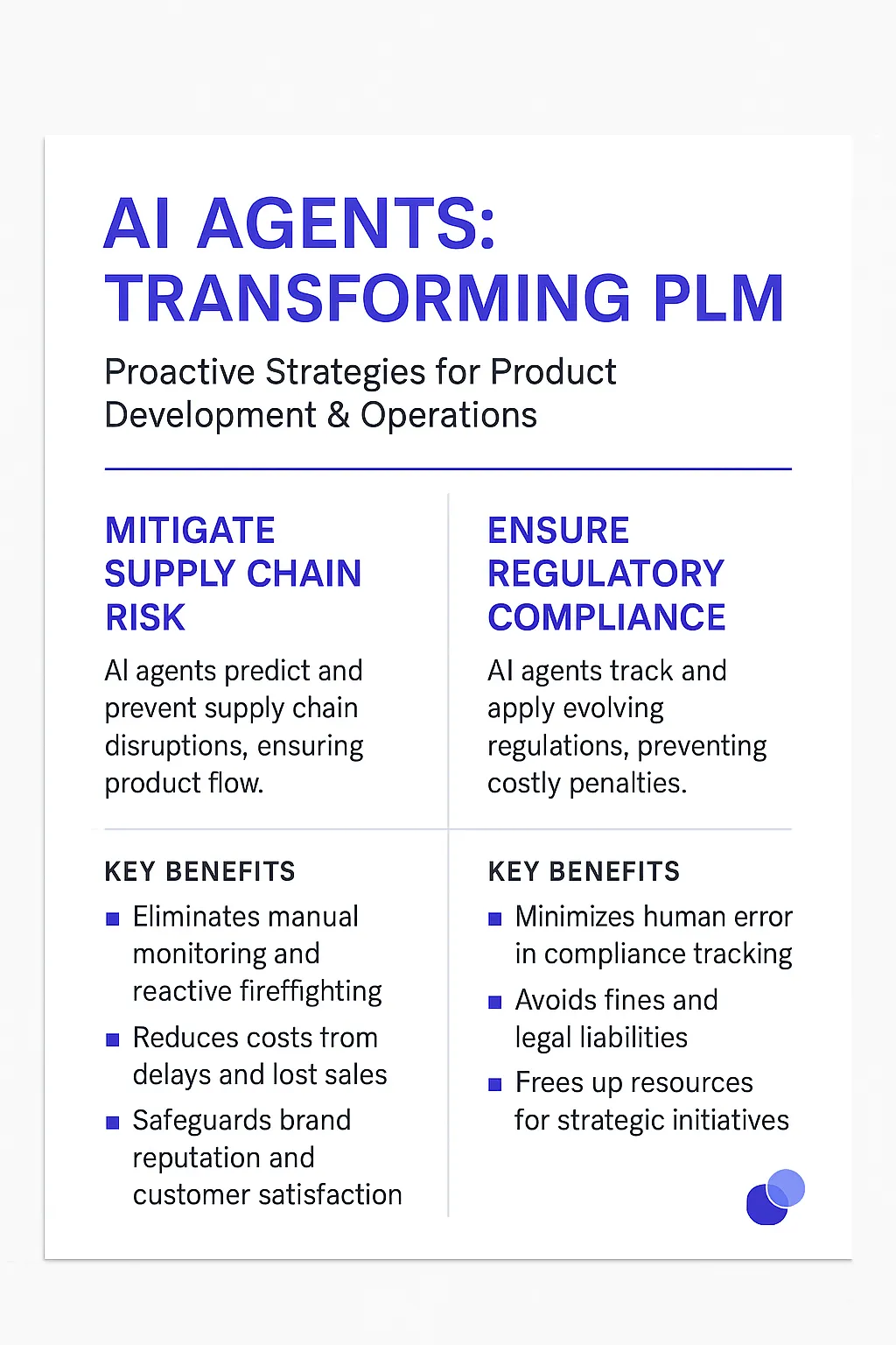 Product Lifecycle Management AI Agents