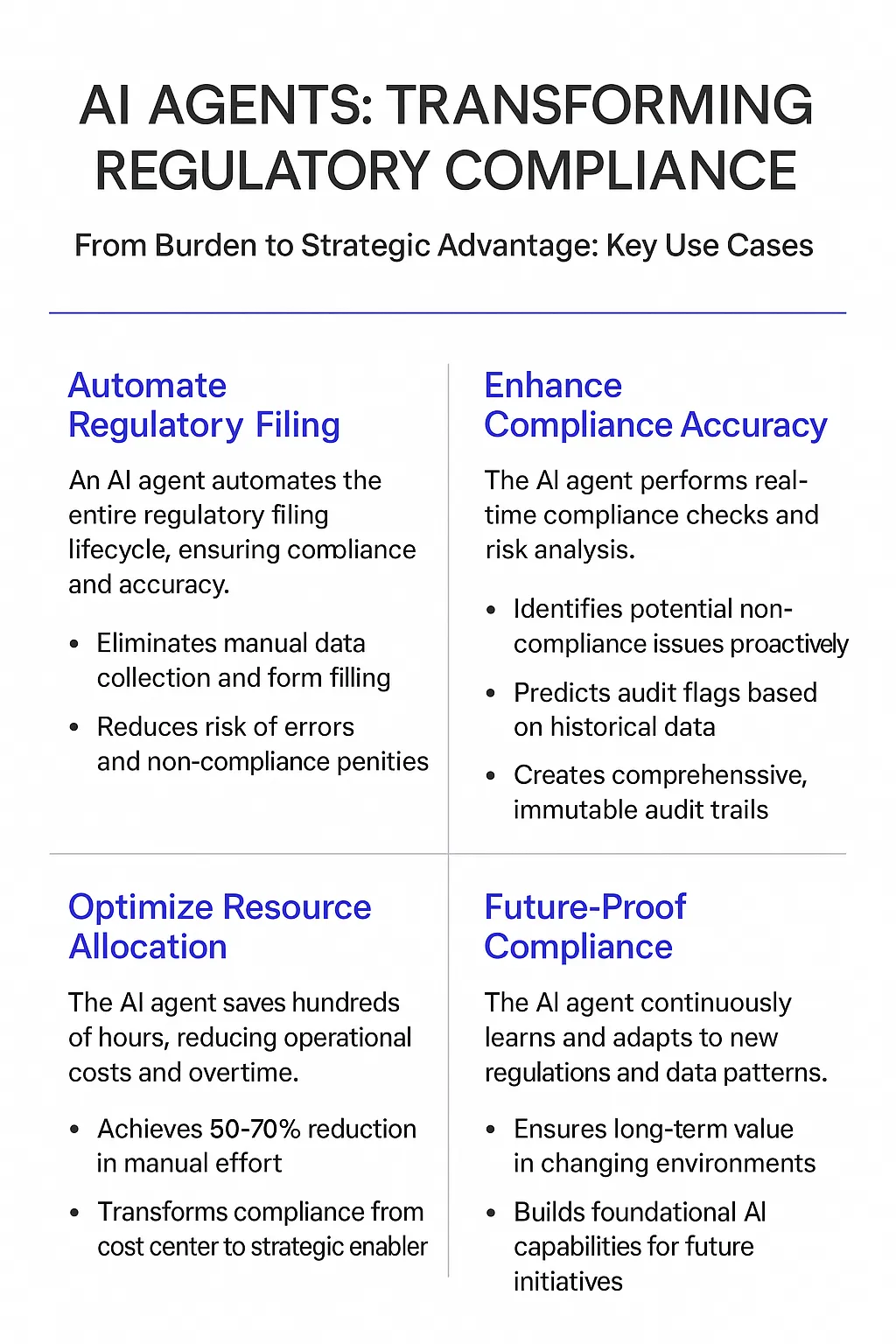 Regulatory Filing Automation AI Agents