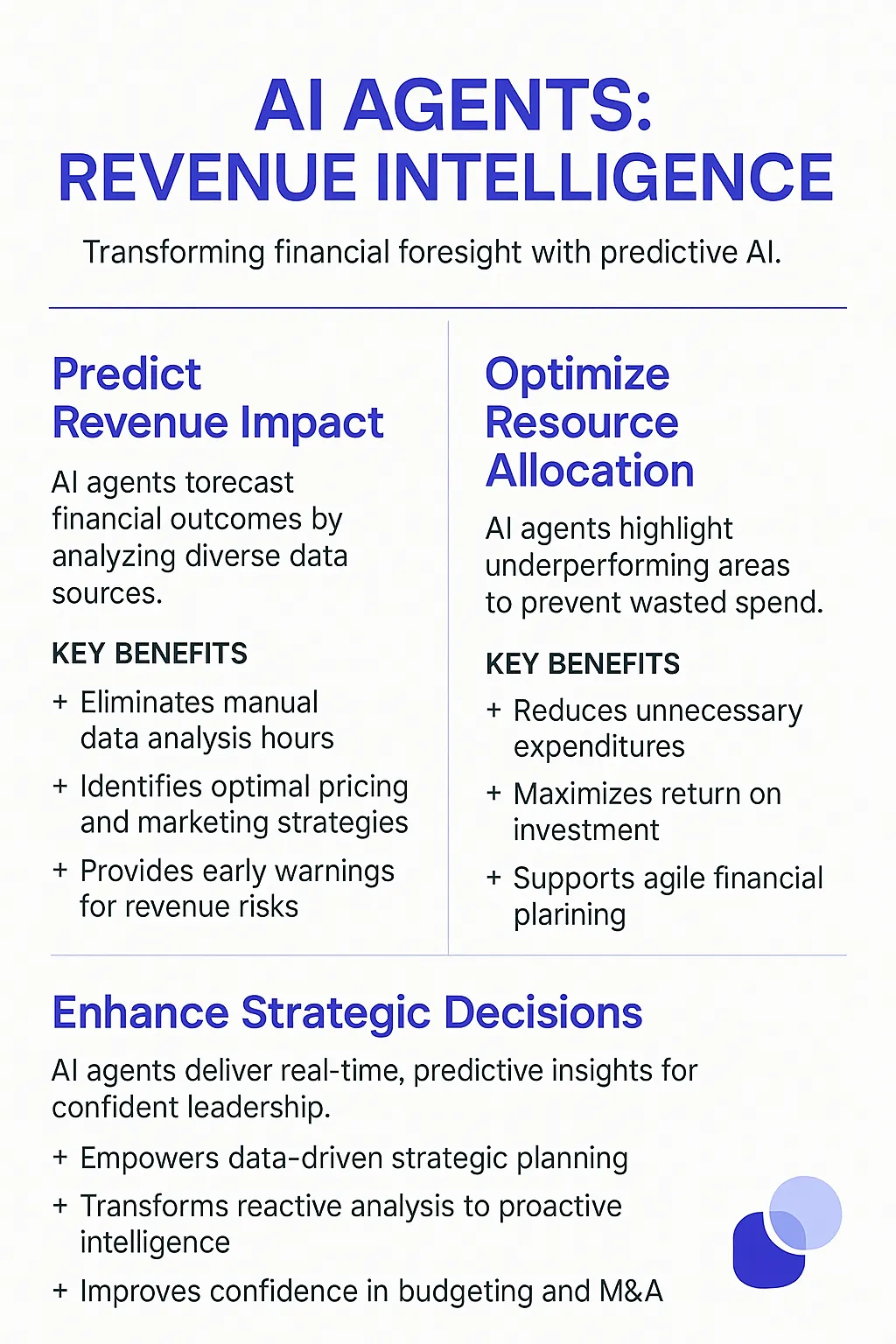 Revenue Impact Calculation AI Agents