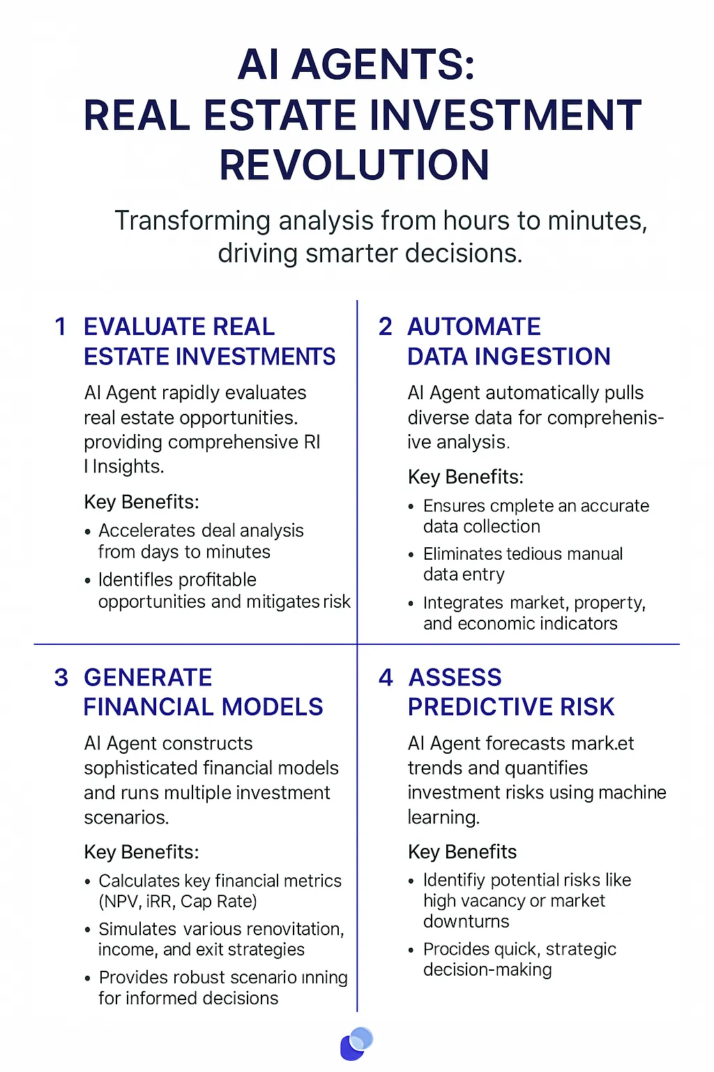 ROI Calculator AI Agents
