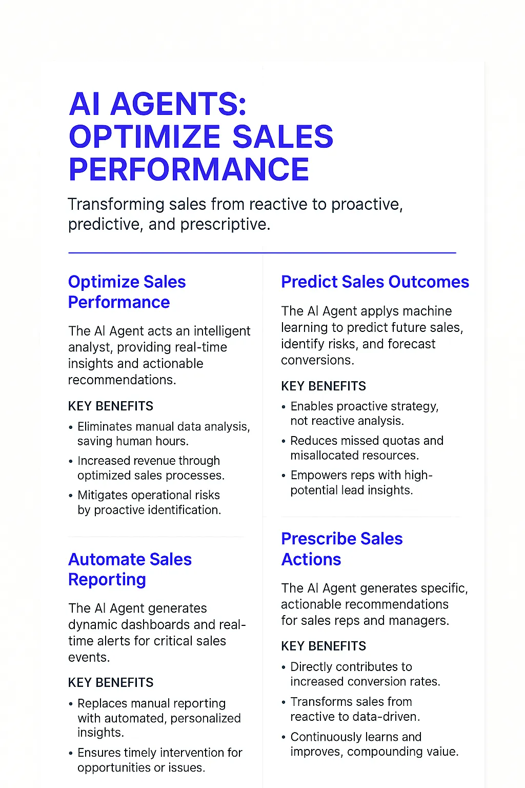Sales Performance Analytics AI Agents