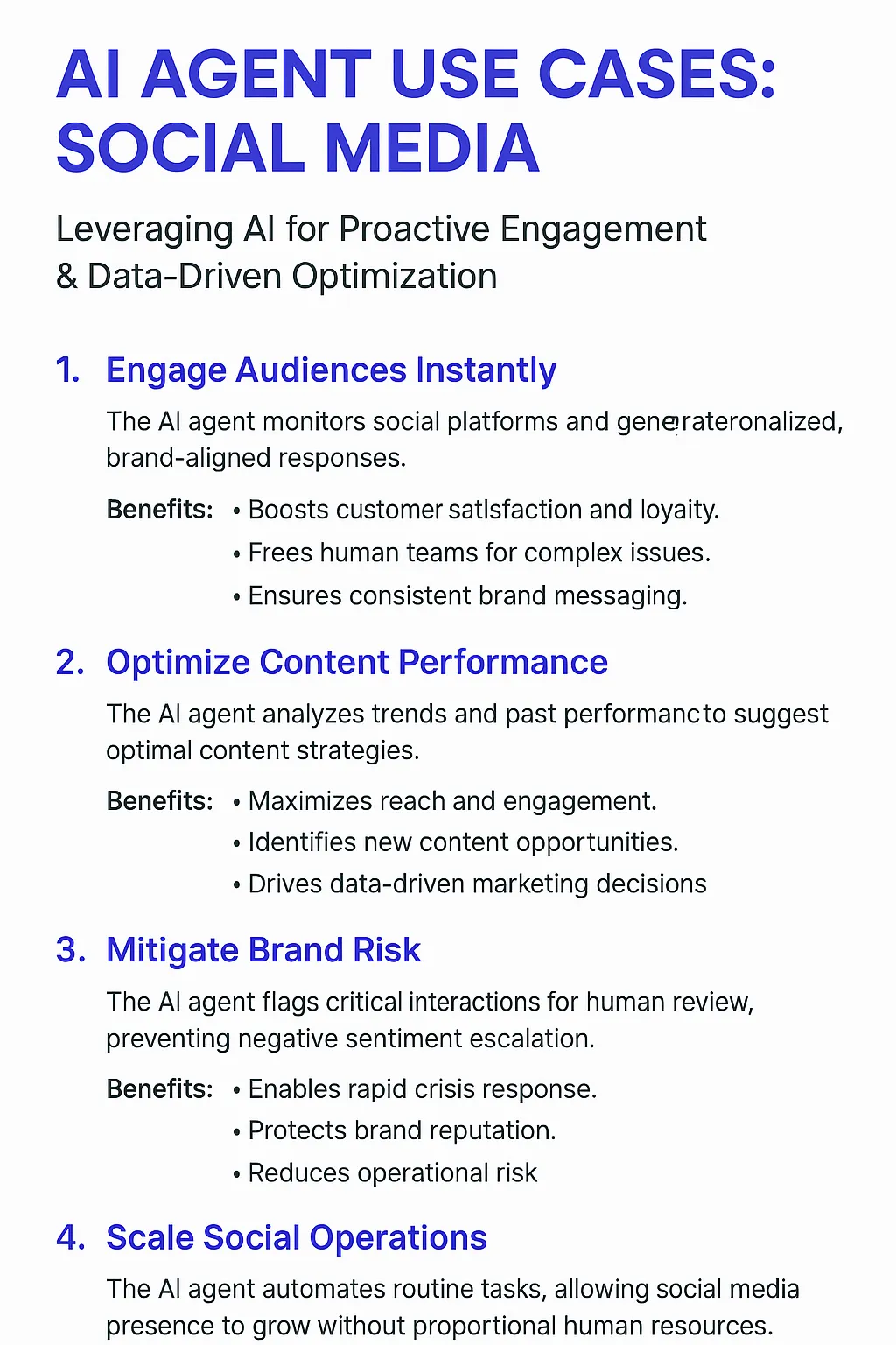 Social Media Management AI Agents