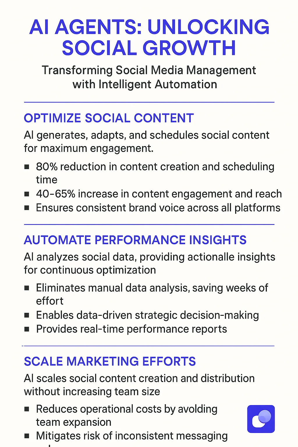 Social Post Scheduler AI Agents
