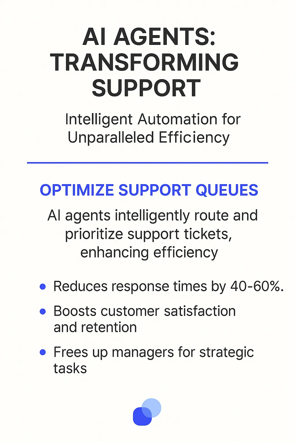 Support Queue Optimizer AI Agents