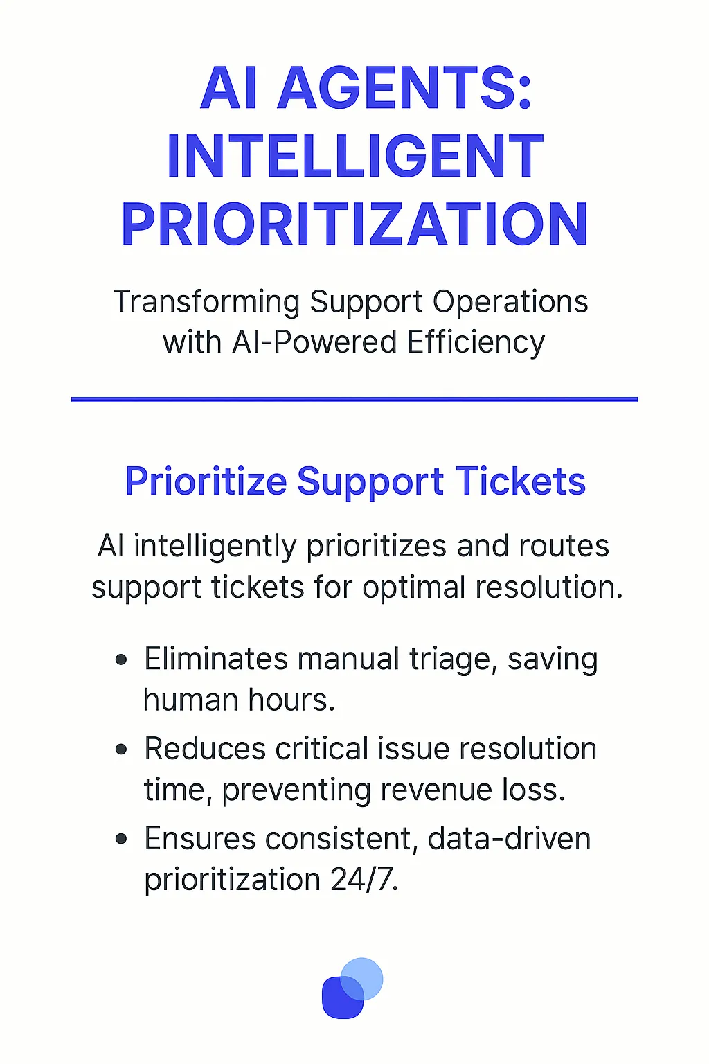 Ticket Priority Scorer AI Agents