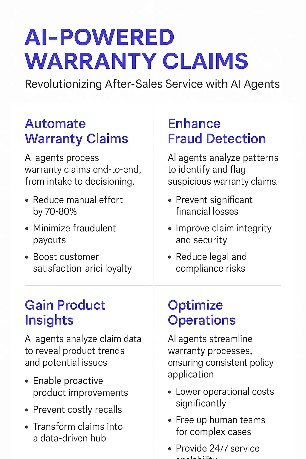 Warranty Claims Processing AI Agents