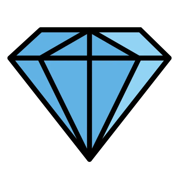 Generate FAB Statements for Sales