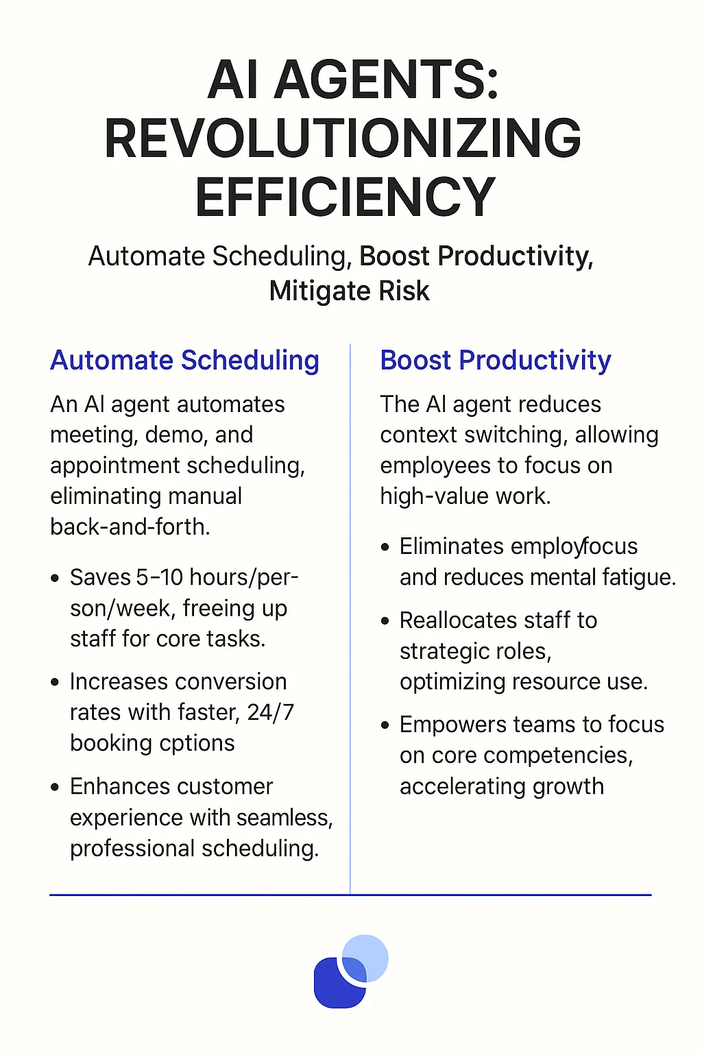 AI Agents Revolutionizing Efficiency infographic showing how calendar booking agents automate scheduling, boost productivity by saving 5-10 hours per person per week, and enhance customer experience with 24/7 booking options