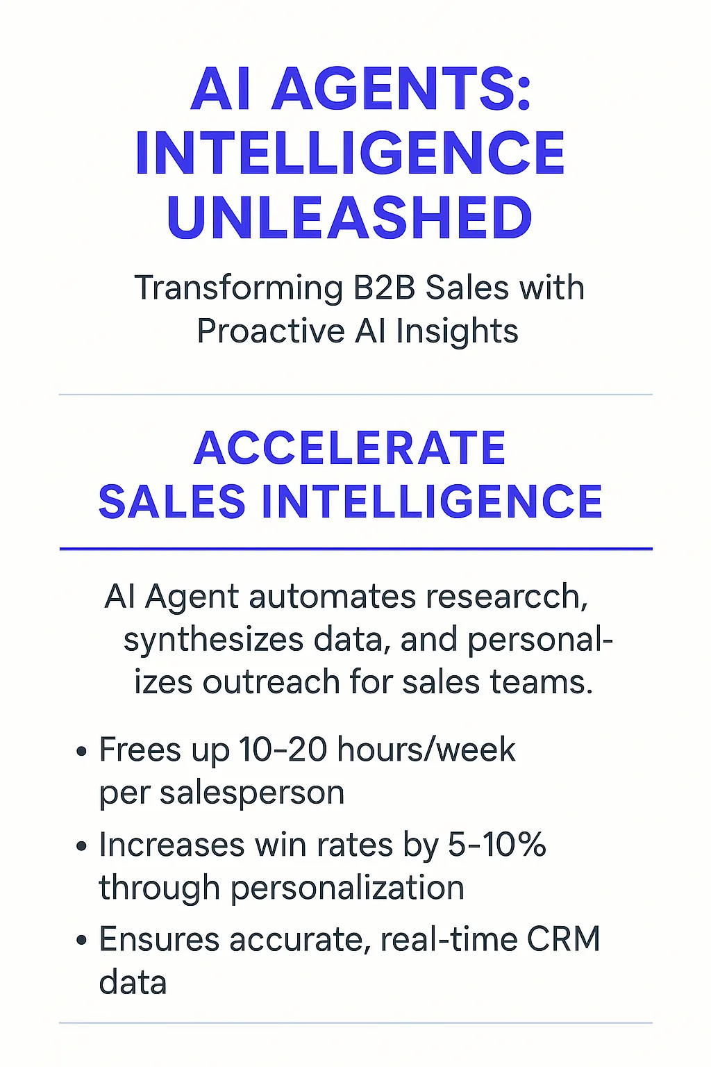 AI Agents Intelligence Unleashed infographic for B2B sales automation - AI agent automates research, personalizes outreach, saves 10-20 hours per week, increases win rates 5-10%, ensures accurate CRM data