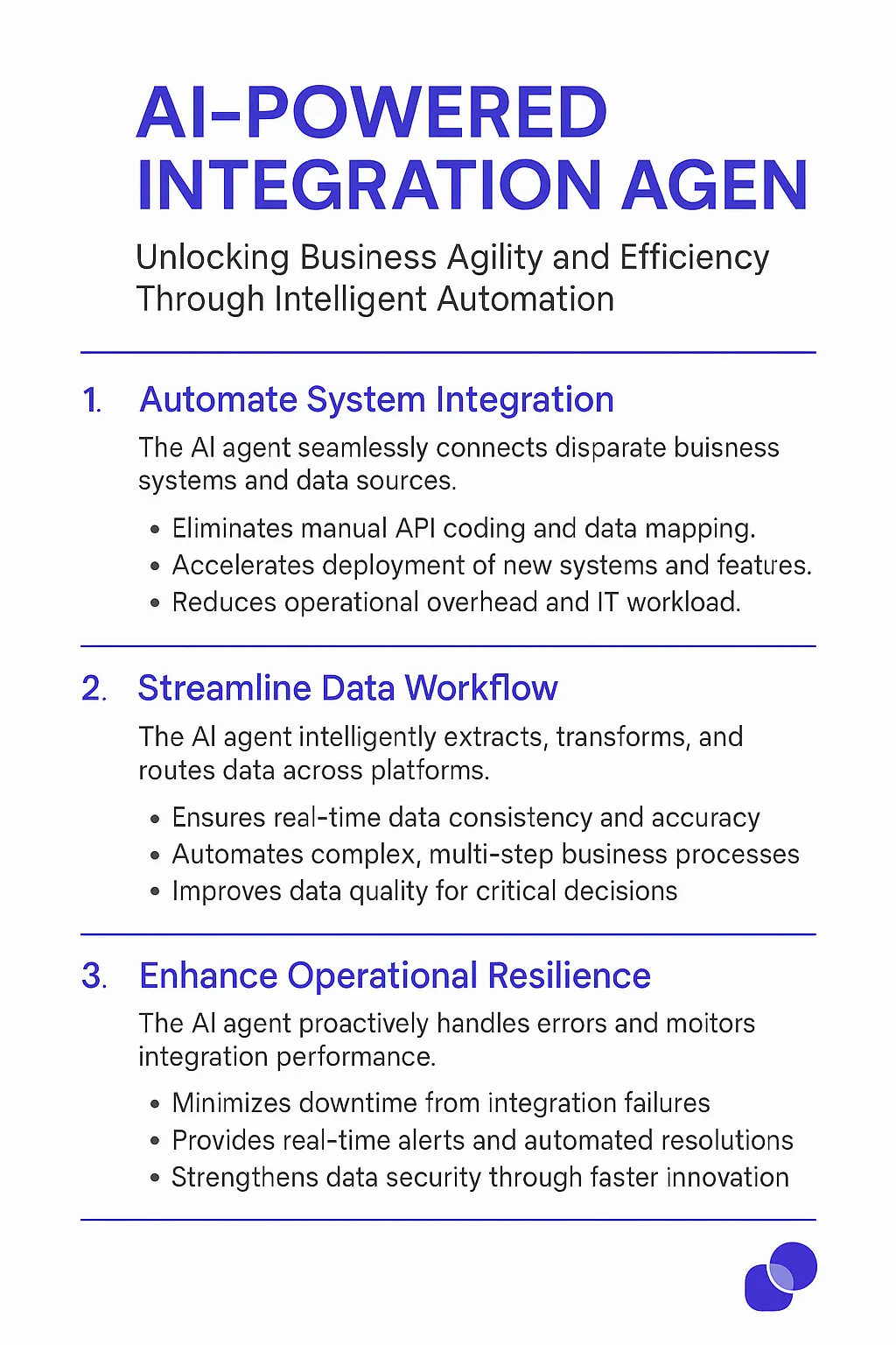 AI Integration Agent infographic showing three benefits: Automate System Integration, Streamline Data Workflow, and Enhance Operational Resilience with automated resolutions