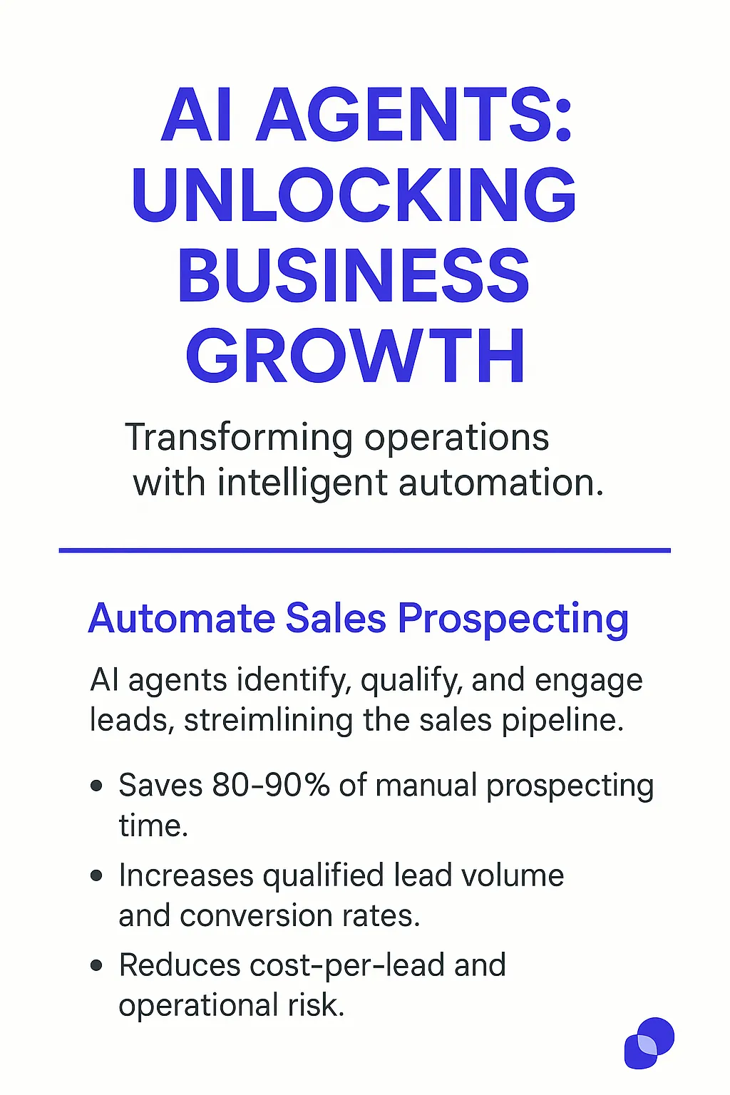 AI Agents Unlocking Business Growth infographic - automate sales prospecting to save 80-90% manual time, increase qualified leads and reduce cost-per-lead