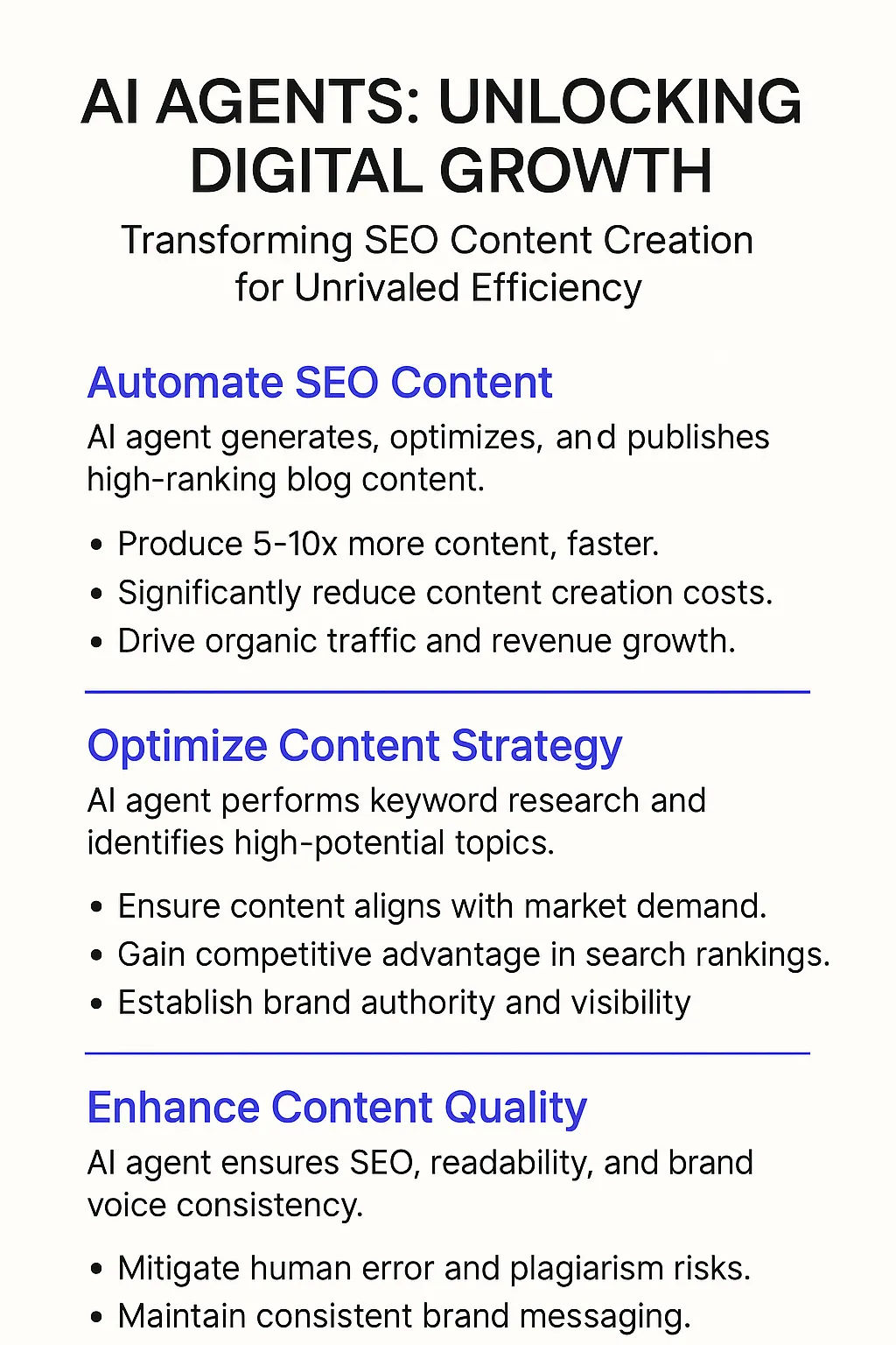 AI Agents: Unlocking Digital Growth infographic showing SEO blog content automation benefits including 5-10x faster content production, keyword research optimization, and enhanced content quality for search rankings