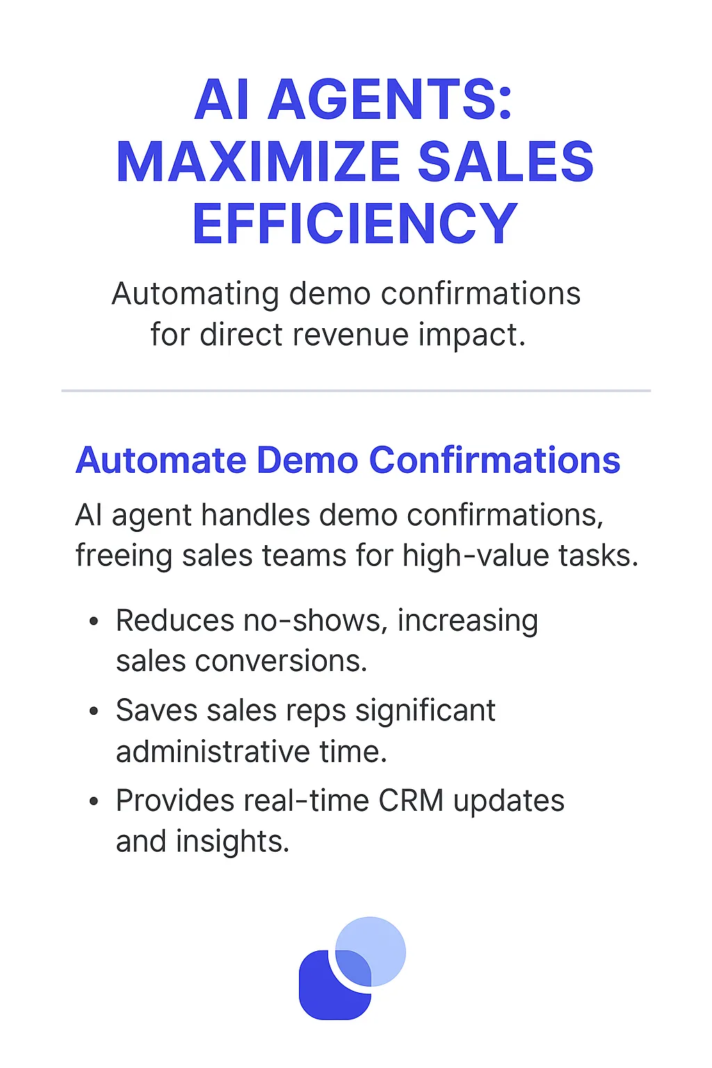 AI AGENTS: MAXIMIZE SALES EFFICIENCY infographic showing automated demo confirmation benefits including reduced no-shows, time savings, and real-time CRM updates